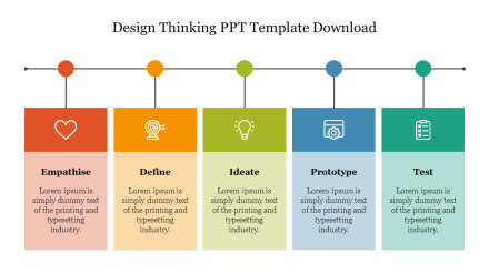 Free - Five Noded Design Thinking PPT Template Download