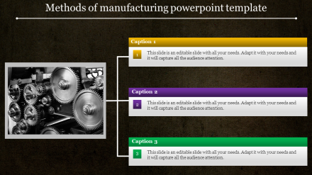 Free - Portfolio Manufacturing PowerPoint Template