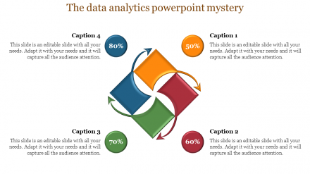 Get Data Analytics PowerPoint Presentation Templates