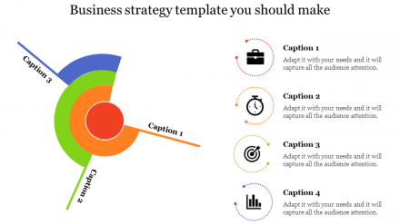 Our Predesigned Business Strategy Template Presentation