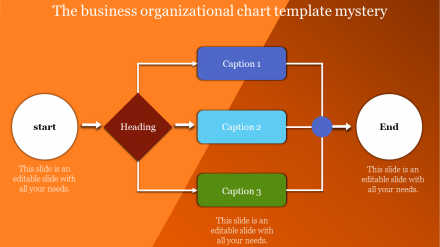 Free - Business Organizational Chart Template PPT Presentation