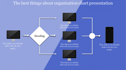 Free - Buy Organization Chart Presentation Slide Template Designs