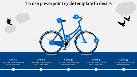 Effective PowerPoint Cycle Template Presentation Design