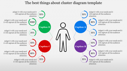 Circle Cluster Diagram Template Presentation