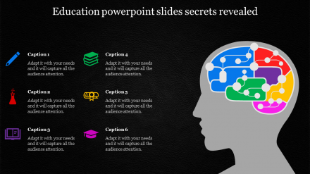Dark Education Powerpoint Slides - Human Model