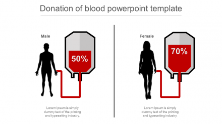 Attractive Blood PowerPoint Template Presentation Design