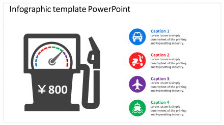 Download Our Best Infographic Template PowerPoint Slides