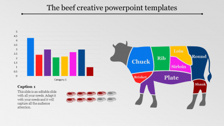 Creative Powerpoint Templates - Cow Model
