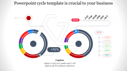 Amazing PowerPoint Cycle Template Presentation-One Node