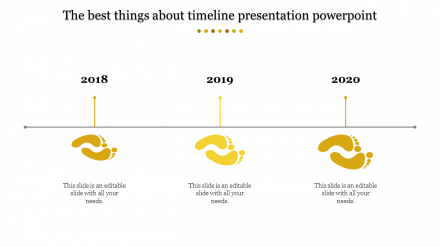 Credible Timeline Presentation Template PPT