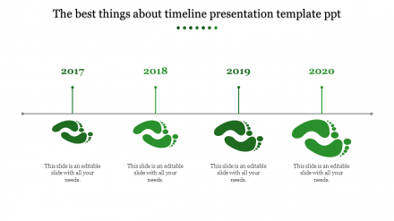 Attractive Timeline Presentation Template PPT Designs