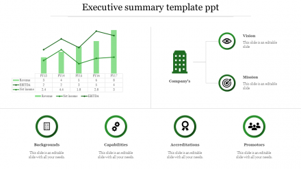 Creative Executive Summary Template PPT Presentation