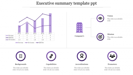 Innovative Executive Summary Template PPT With Purple Color