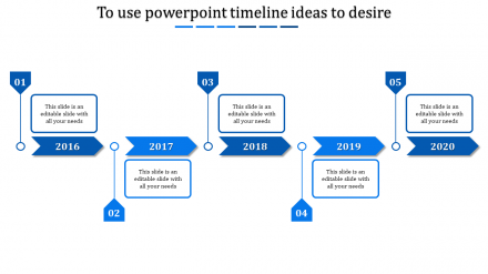 Stunning Editable Timeline PowerPoint PPT Template