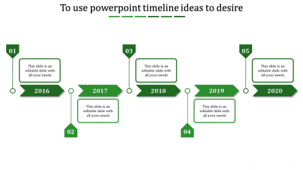 Affordable Editable Timeline PowerPoint Template Designs