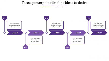 Awesome Editable Timeline PowerPoint PPT Presentation