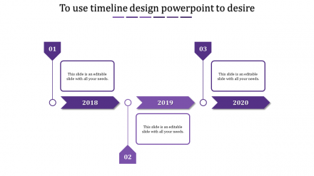 Innovative Editable Timeline PowerPoint Template Designs