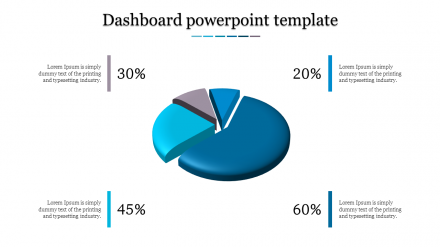 Imaginative Dashboard PowerPoint Template With Four Nodes