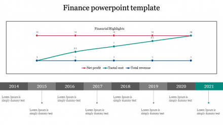 A Eight Noded Finance Powerpoint Template