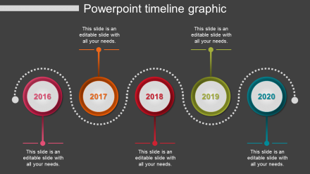 The Best PowerPoint Timeline Graphic 