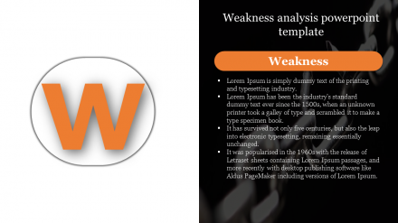 Download Weakness Analysis PowerPoint Template