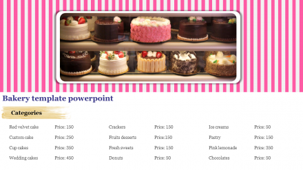 Attractive Bakery PowerPoint PPT Template