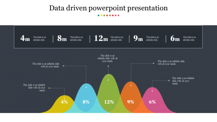 Download Data Driven PowerPoint Presentation Slides