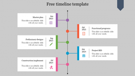Free - Free Timeline Template For Construction Plan Presentation