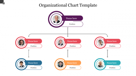 Free - Editable Organizational Chart Template Presentation