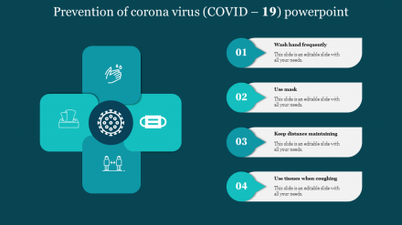 Prevention Of Corona Virus  PowerPoint (COVID -19) Slide