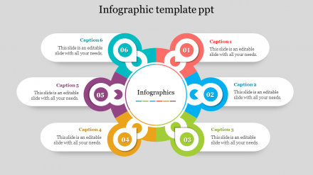 Prodigious Infographic Template PPT For Presentation