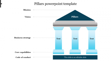 Editable Pillars PowerPoint Template Presentations