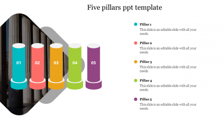 Download Unlimited 5 Pillars PPT Template Presentation
