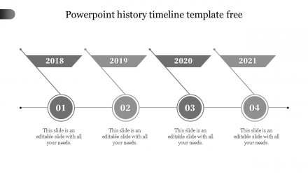 Free - Get The Best PowerPoint History Timeline Template Free