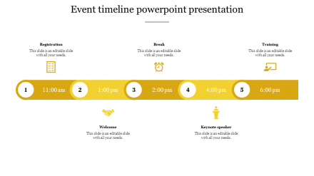Free - Most Powerful Event Timeline PowerPoint Presentation