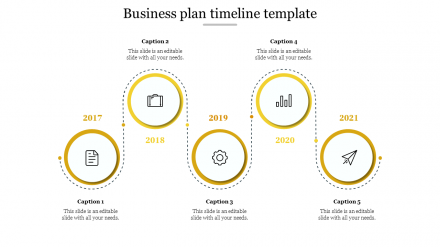Free - Get The Best Business Plan Timeline Template Presentation