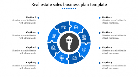 Free - Real Estate Sales Business Plan Template With Eight Nodes