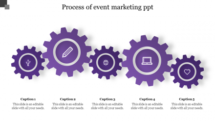 Free - Process Of Event Marketing PPT Template Presentation Slide