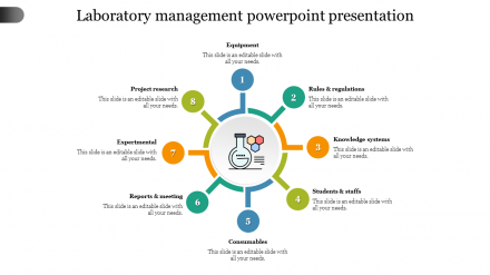  Laboratory Management PowerPoint Presentation Template