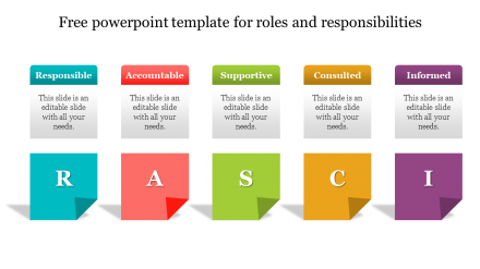 Use Free PowerPoint Template For Roles And Responsibilities