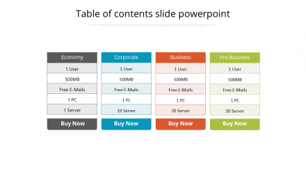 Stunning Table Of Contents Slide PowerPoint Template