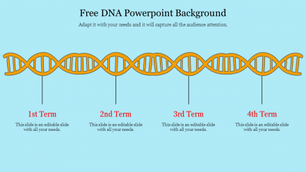 Stunning Free DNA PowerPoint Background Template