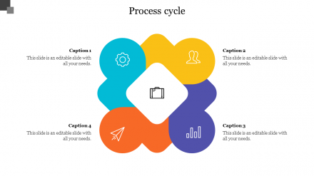 Effective Process Cycle PowerPoint Template Design