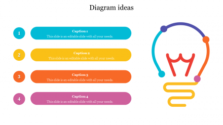 Try This Hypnotic Best Diagram Ideas PowerPoint Presentation