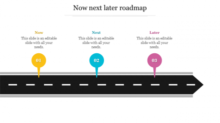 Now Next Later Roadmap Slides Template