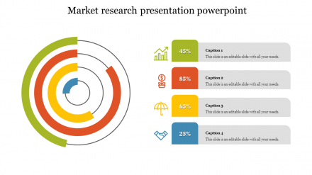 Innovative Market Research Presentation PowerPoint Templates