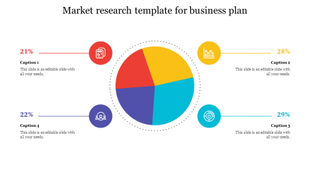 Creative Market Research Template For Business Plan