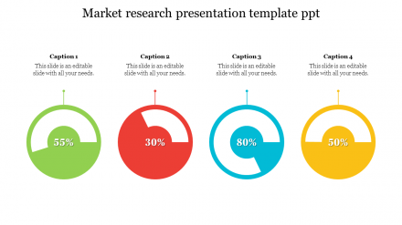 Effective Market Research Presentation PPT Template