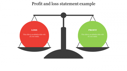 Creative Profit And Loss Statement Example Slide Template