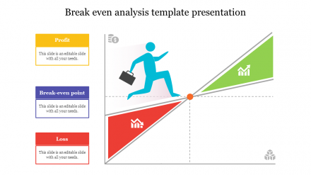 Break Even Analysis Template Presentation Design
